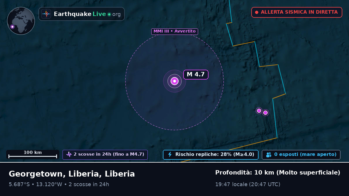Oceano Atlantico meridionale (Liberia)