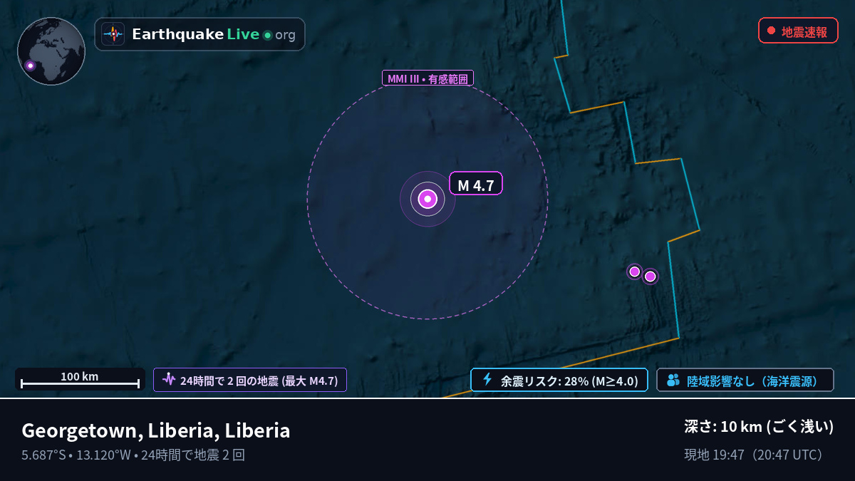 南大西洋 (Liberia)