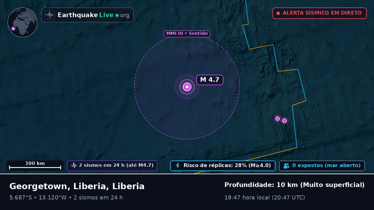 Oceano Atlântico Sul (Liberia)