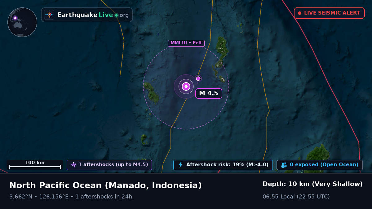 North Pacific Ocean (Indonesia)