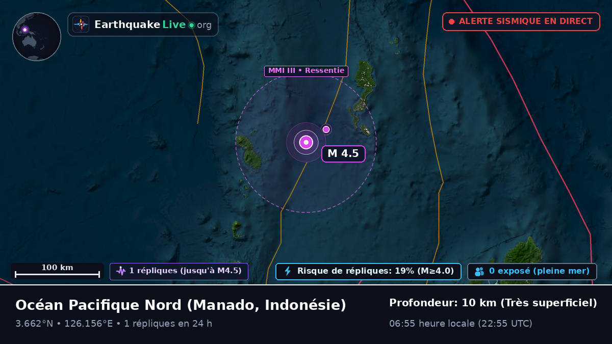 Océan Pacifique Nord (Indonésie)