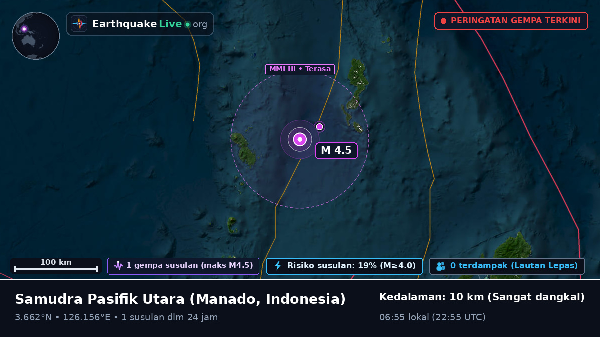 Samudra Pasifik Utara (Indonesia)