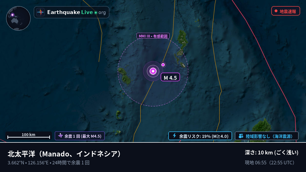 北太平洋 (インドネシア)