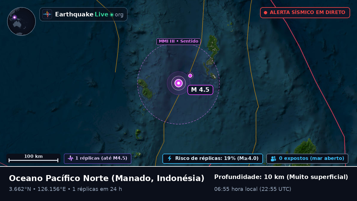 Oceano Pacífico Norte (Indonésia)