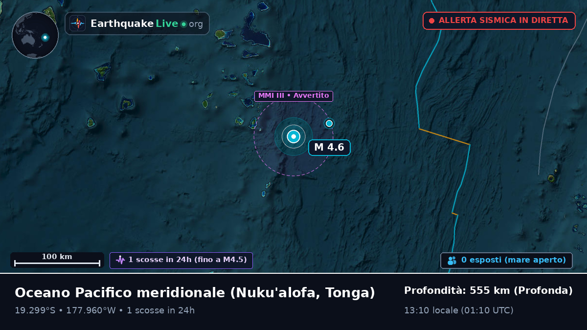 Oceano Pacifico meridionale (Tonga)