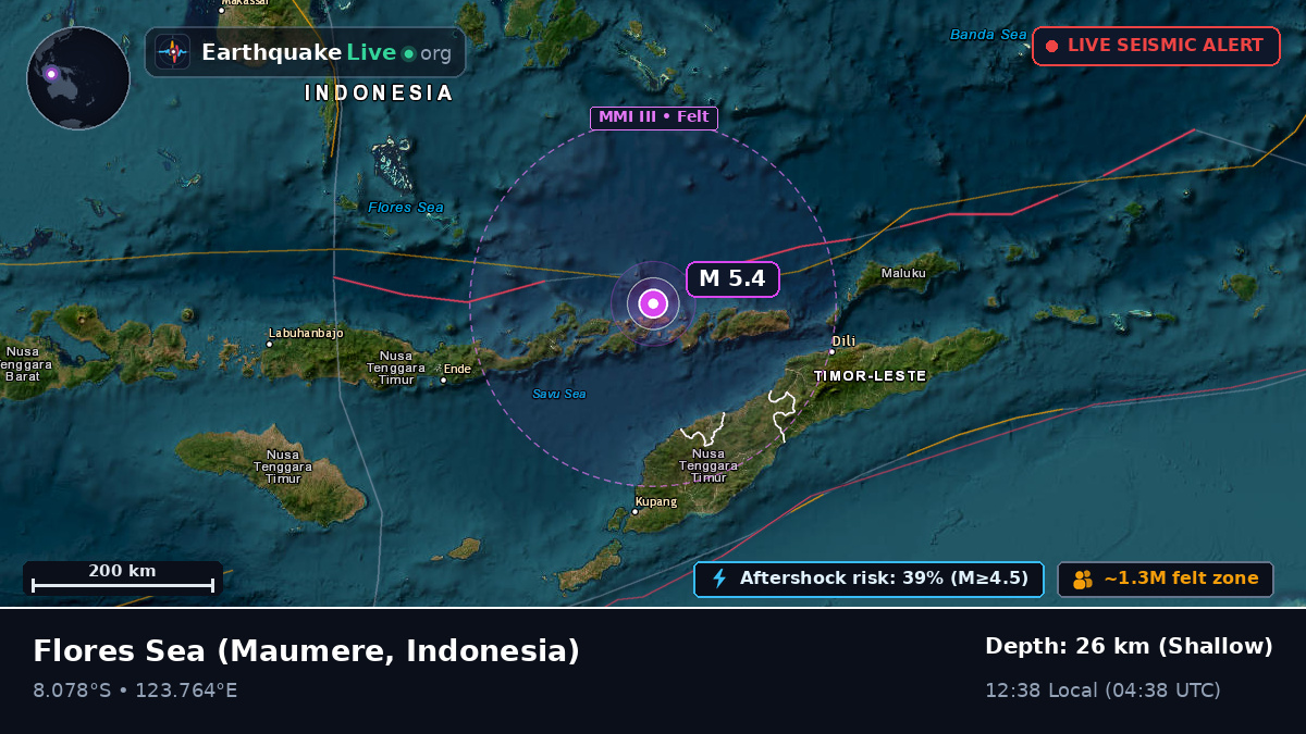 Flores Sea (Indonesia)