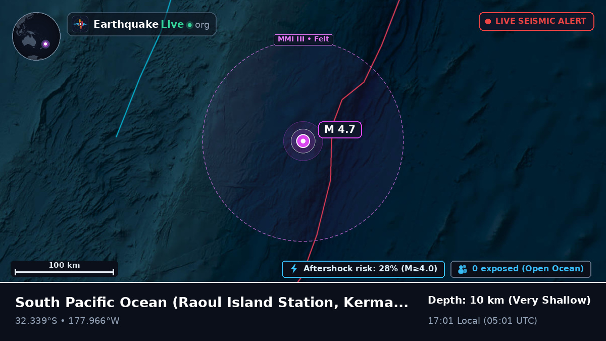 South Pacific Ocean (Kermadec Islands)