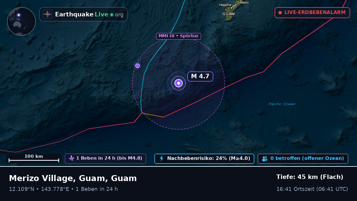Philippinensee (Guam)