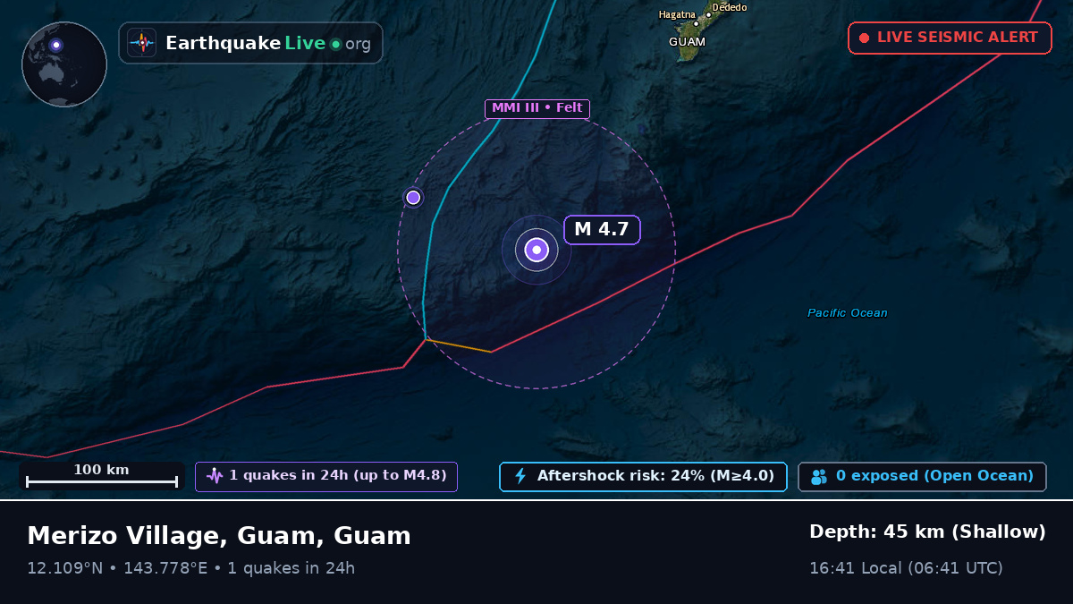 Philippine Sea (Guam)