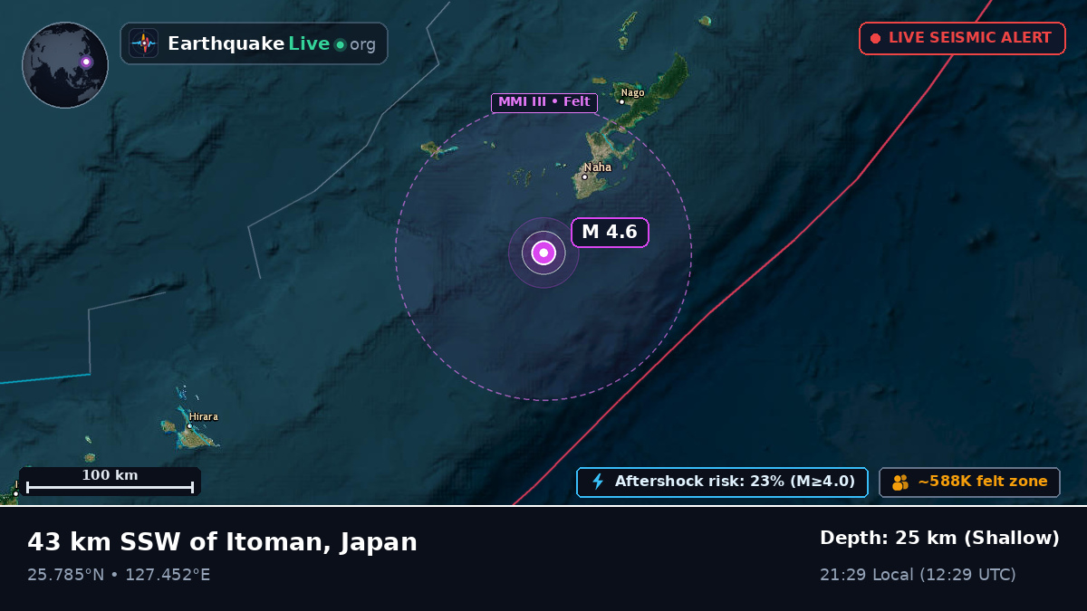Philippine Sea (Japan)