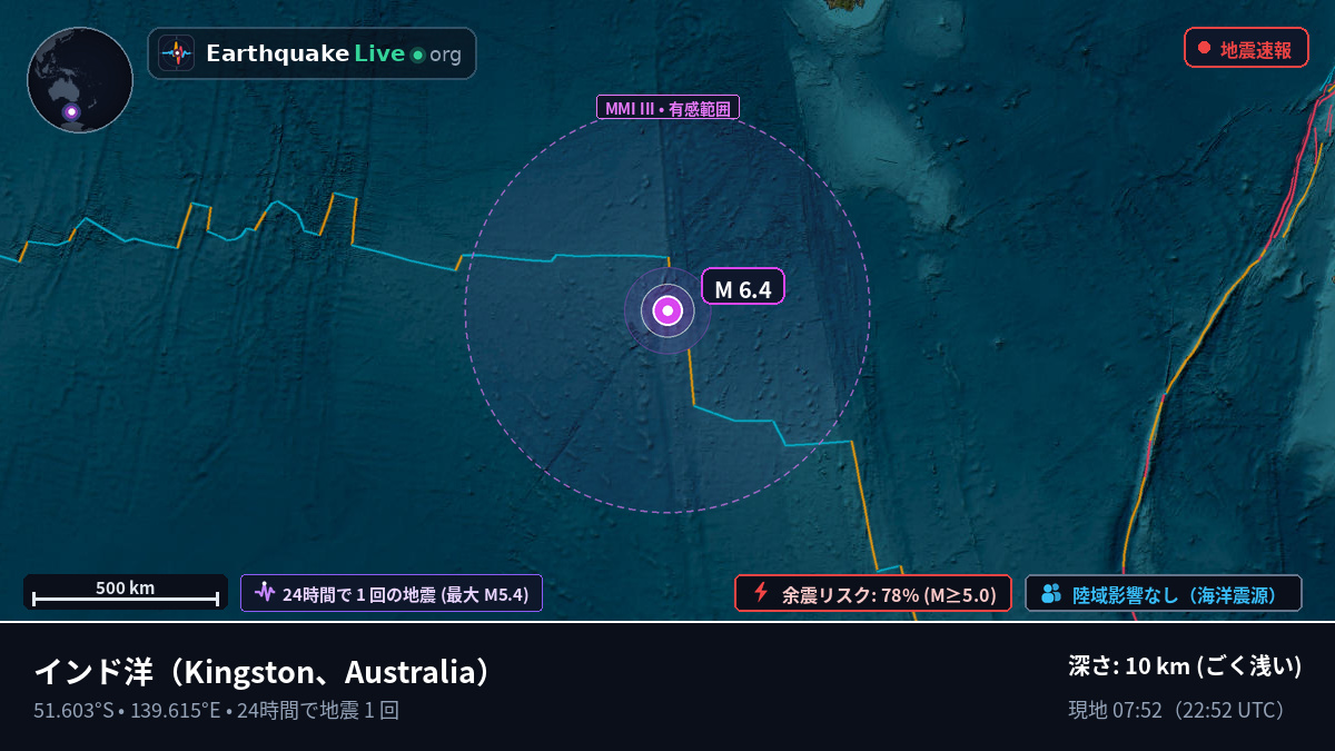 インド洋 (Australia)