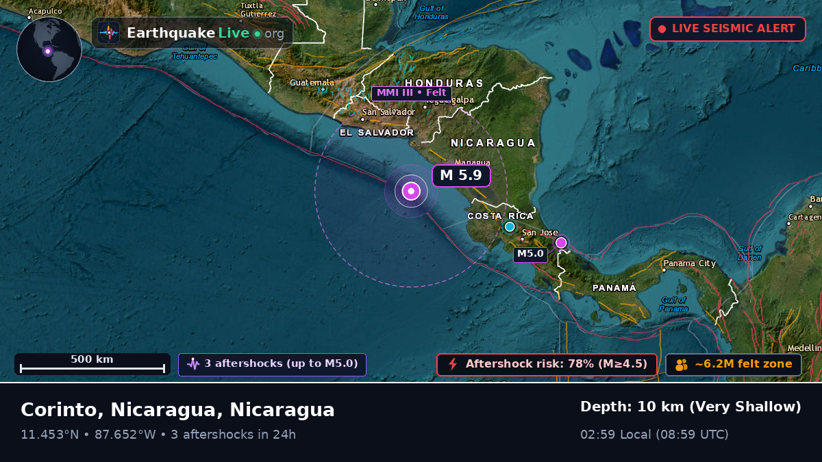 Caribbean Sea (Nicaragua)