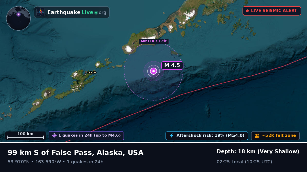 Aleutian Islands (USA)