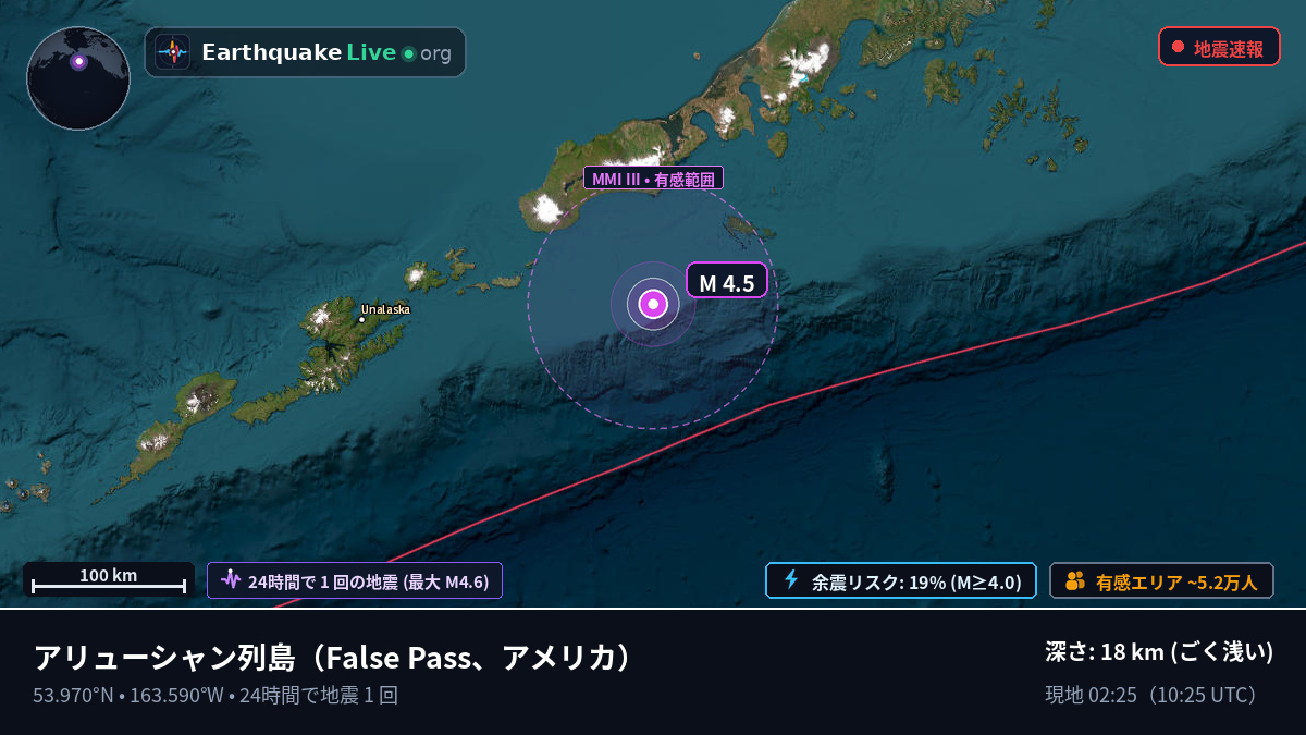 アリューシャン列島 (アメリカ)