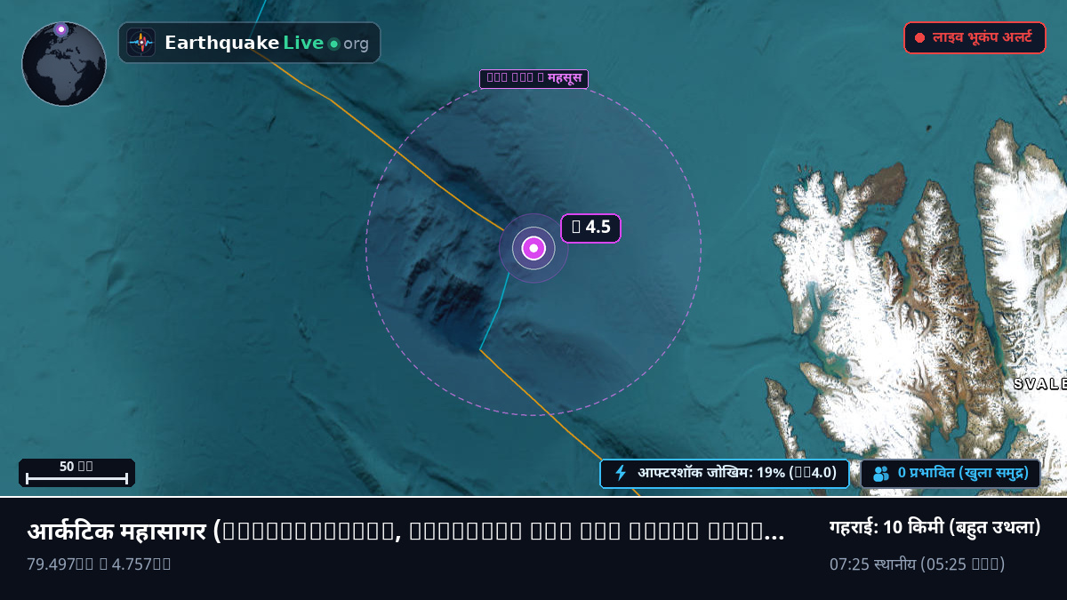 आर्कटिक महासागर (Svalbard and Jan Mayen Islands)