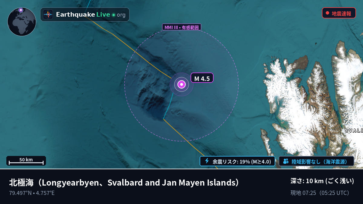 北極海 (Svalbard and Jan Mayen Islands)