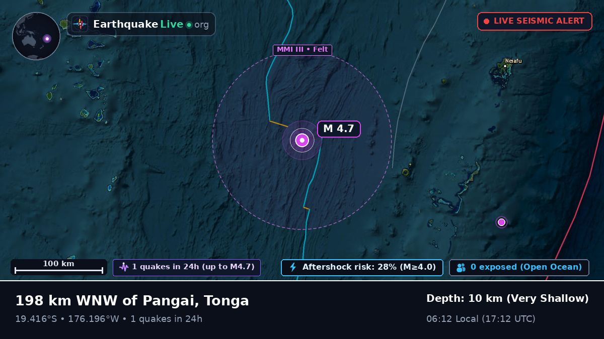 Off the coast of Nuku'alofa, Tonga