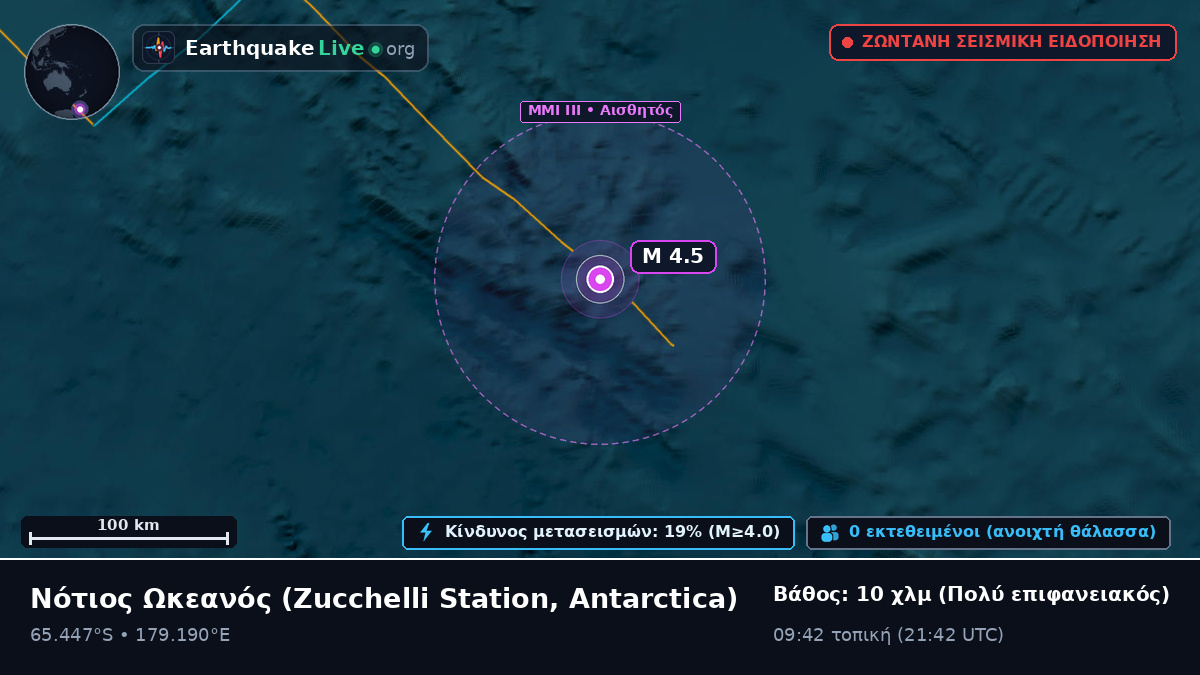 Νότιος Ωκεανός (Antarctica)