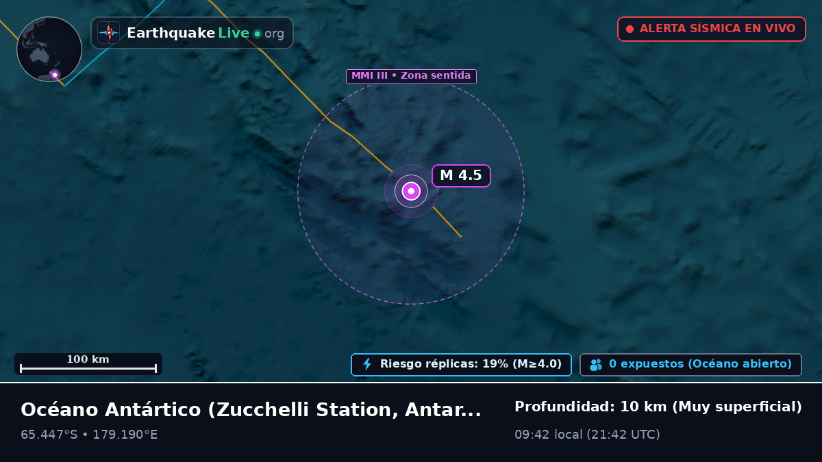 Océano Antártico (Antarctica)
