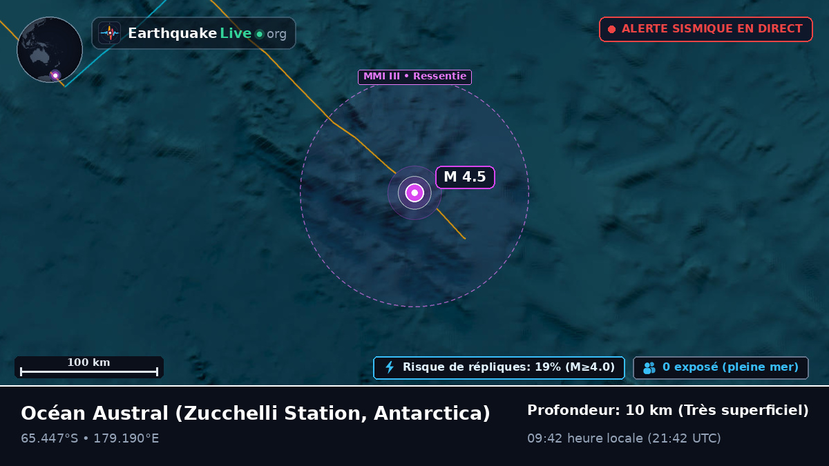 Océan Austral (Antarctica)