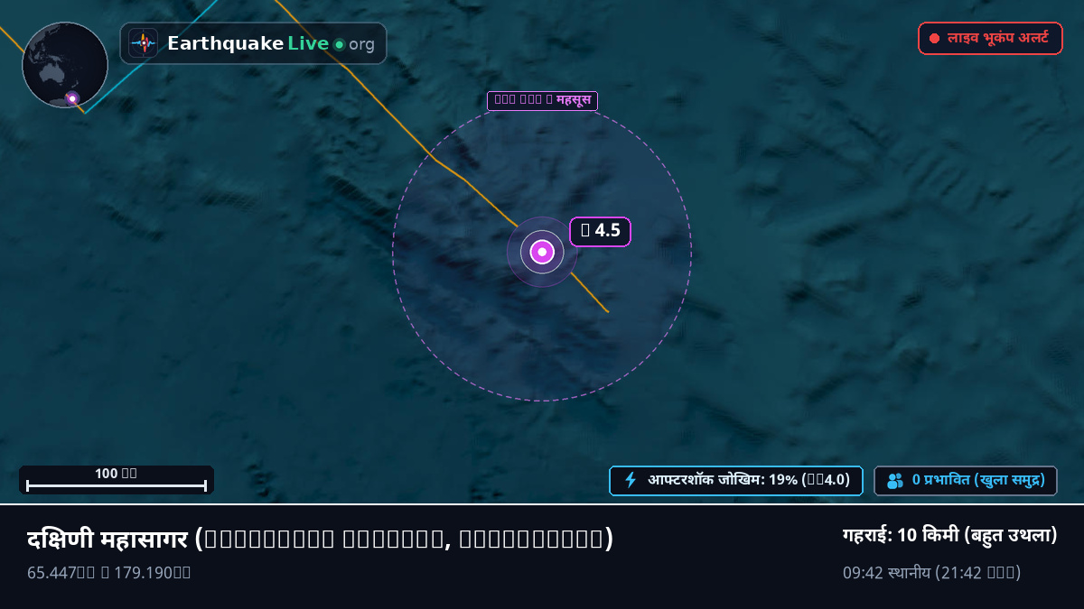 दक्षिणी महासागर (Antarctica)