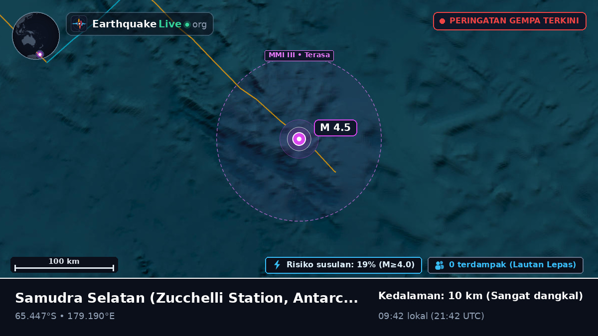 Samudra Selatan (Antarctica)