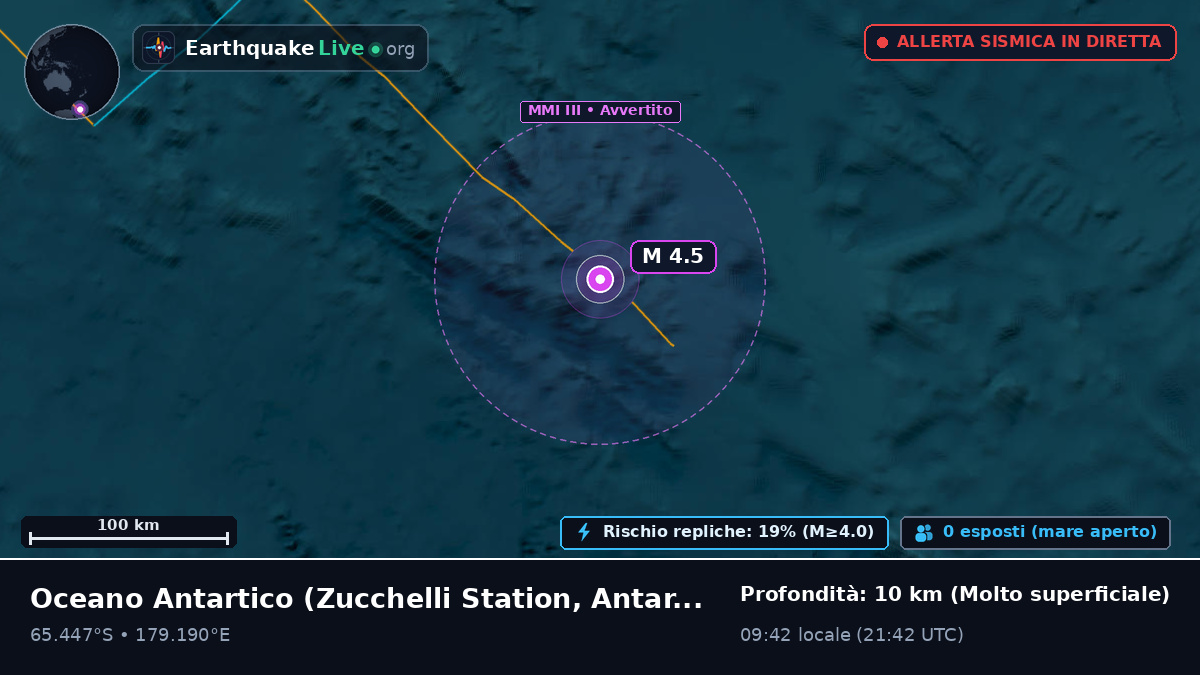 Oceano Antartico (Antarctica)