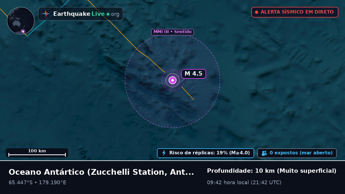 Oceano Antártico (Antarctica)