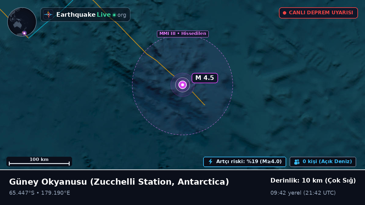 Güney Okyanusu (Antarctica)