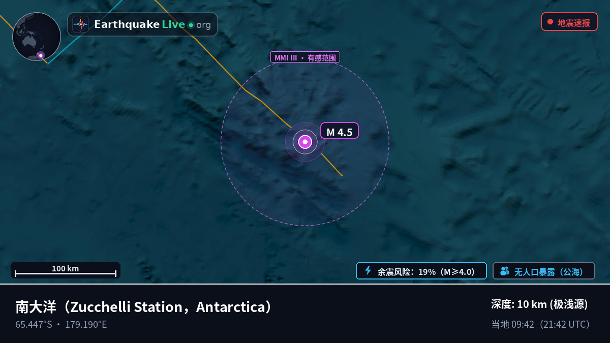 南大洋 (Antarctica)