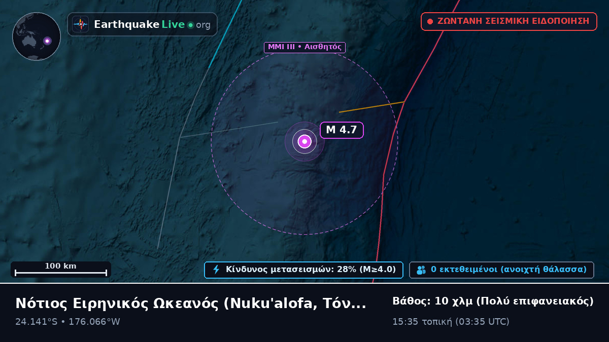 Νότιος Ειρηνικός Ωκεανός (Τόνγκα)