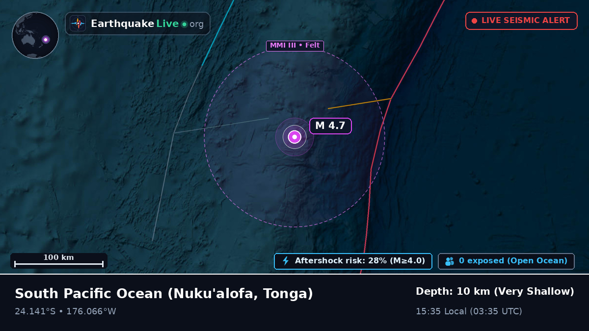 South Pacific Ocean (Tonga)
