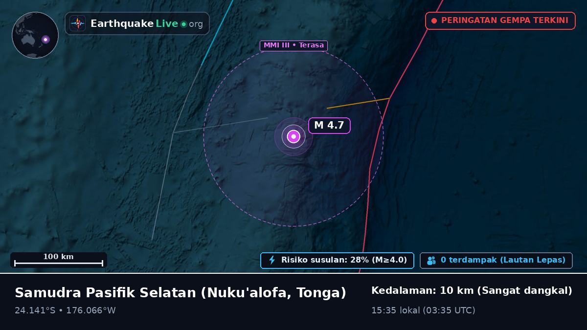 Samudra Pasifik Selatan (Tonga)