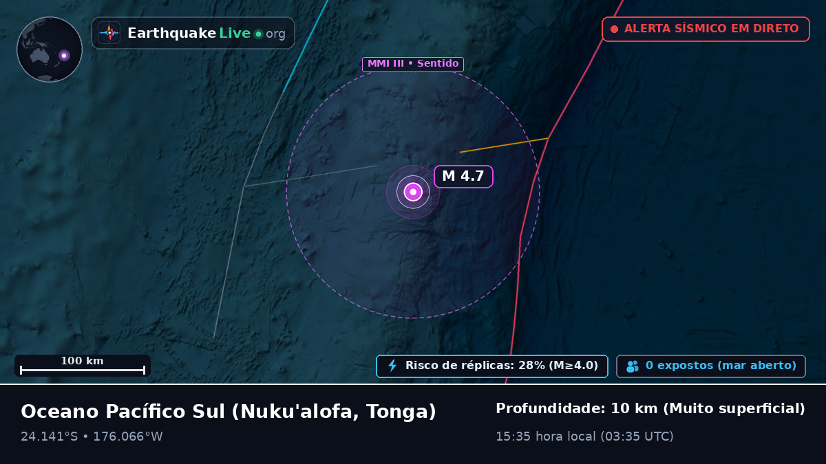 Oceano Pacífico Sul (Tonga)