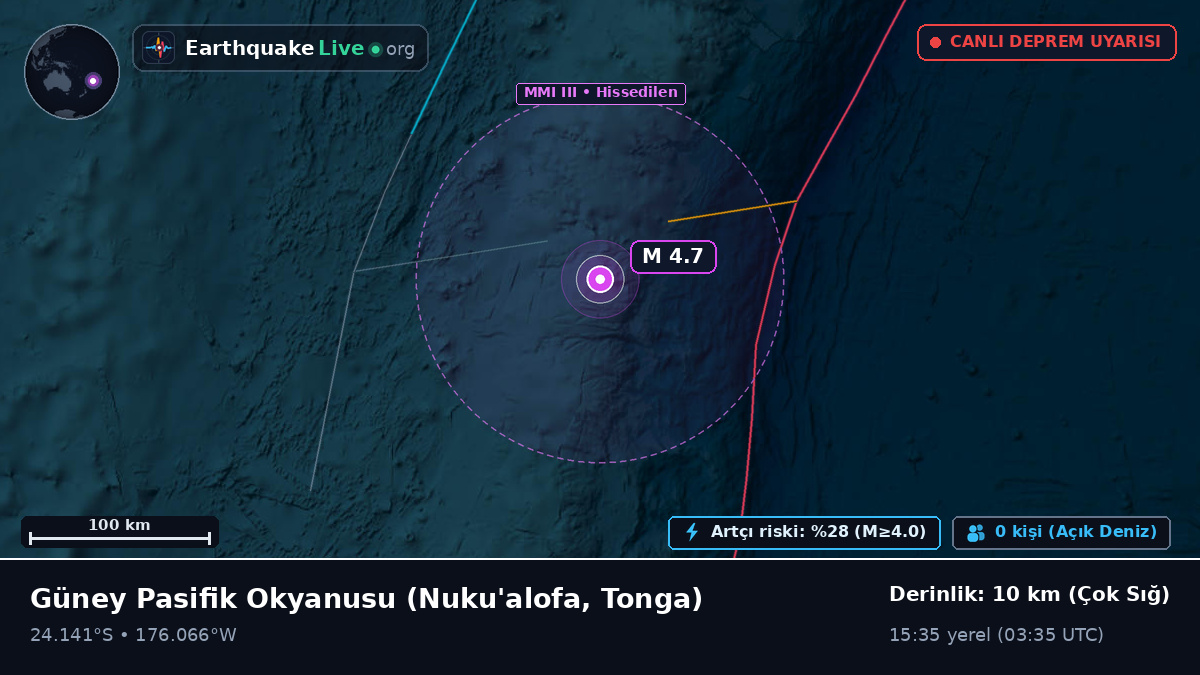 Güney Pasifik Okyanusu (Tonga)
