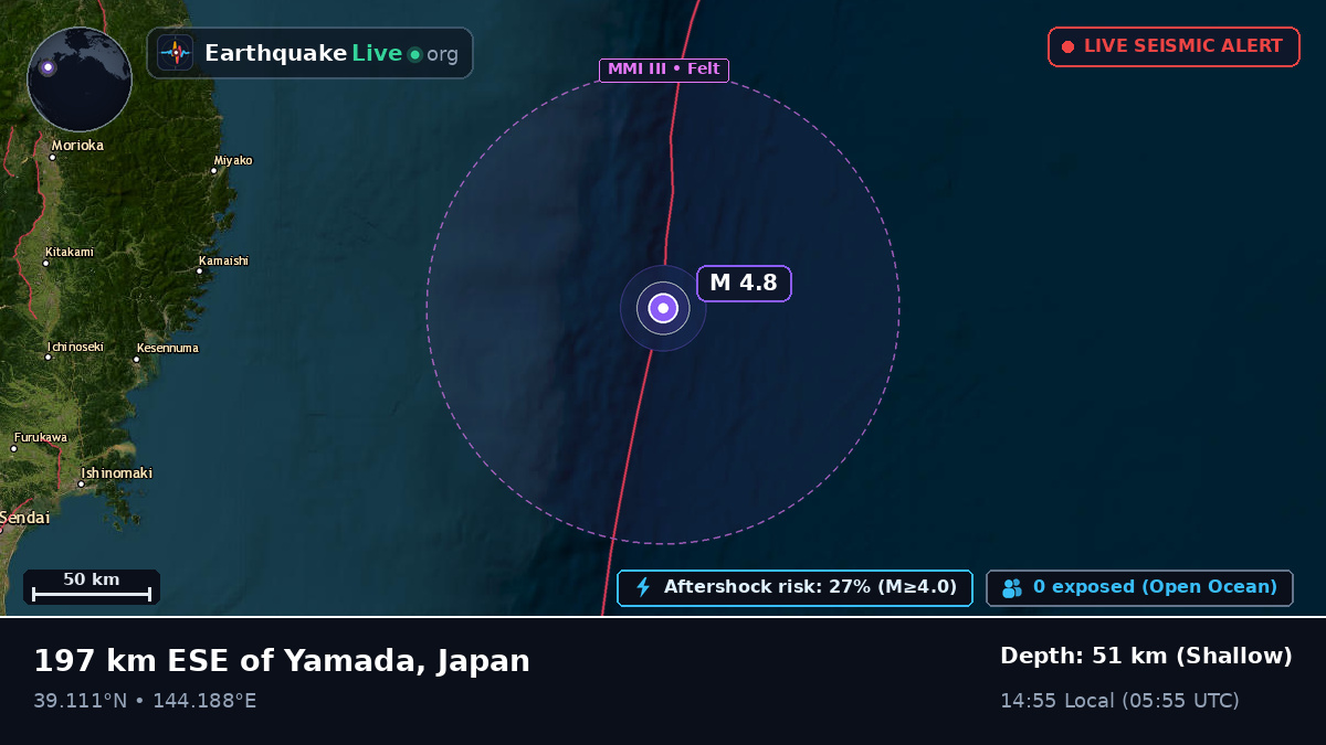 North Pacific Ocean (Japan)