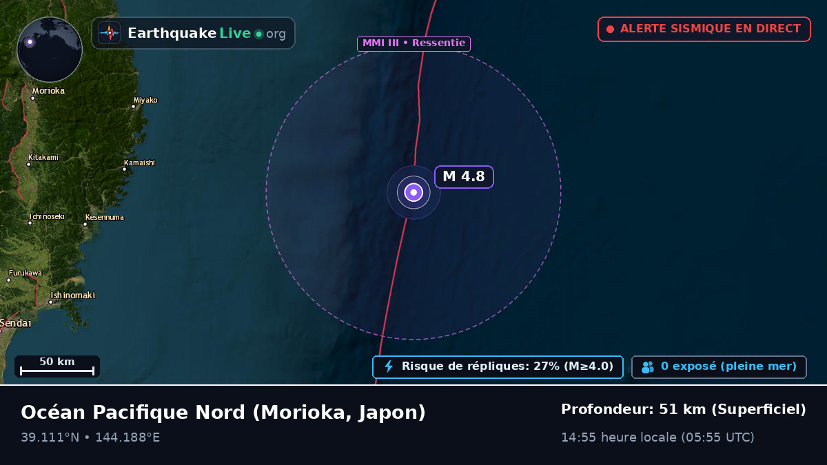 Océan Pacifique Nord (Japon)