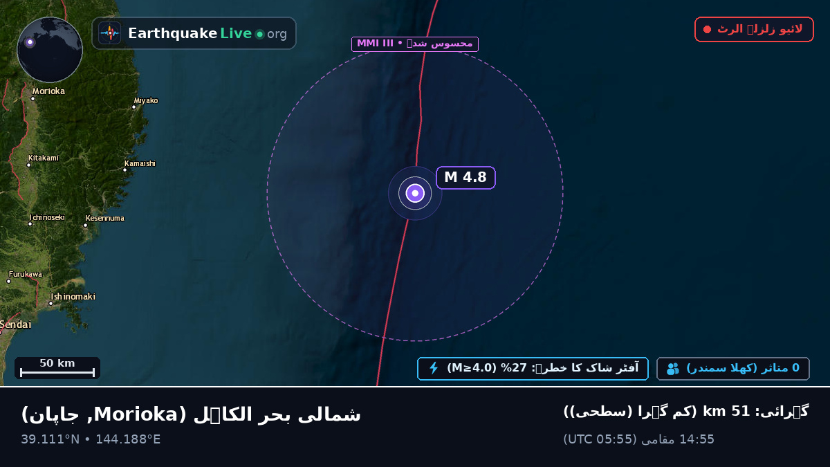 شمالی بحر الکاہل (جاپان)