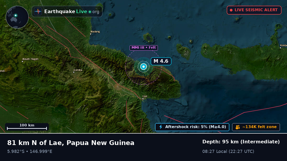 Morobe, Papua New Guinea