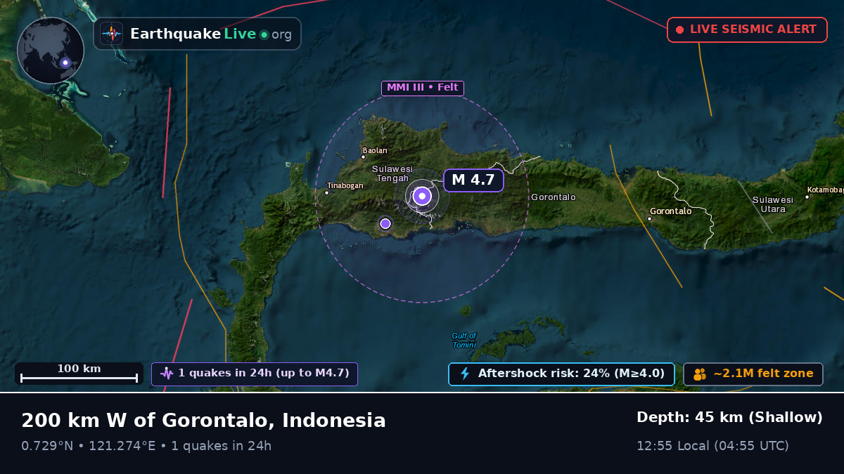 Gorontalo, Indonesia