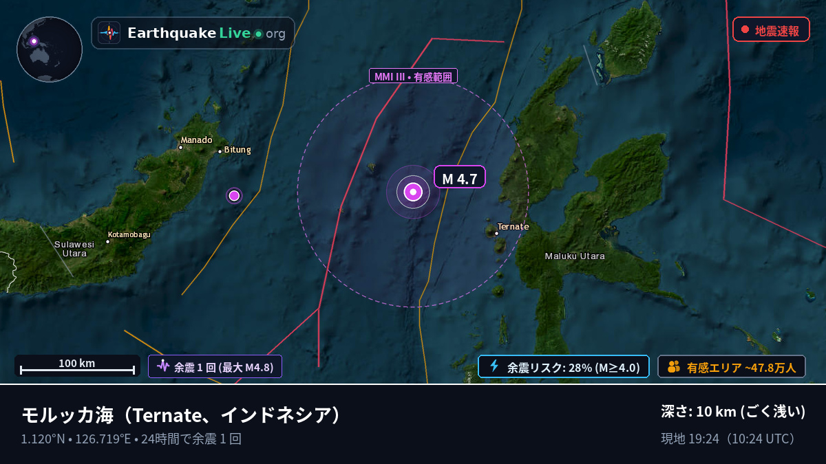 モルッカ海 (インドネシア)