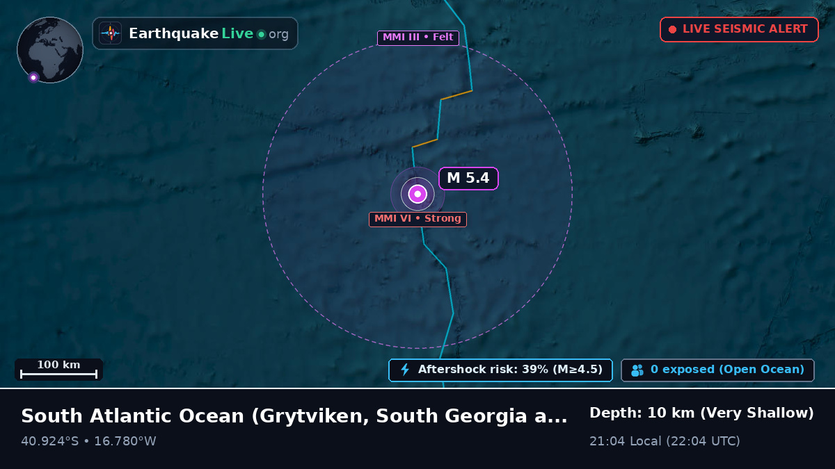 South Atlantic Ocean (South Georgia and the Islands)