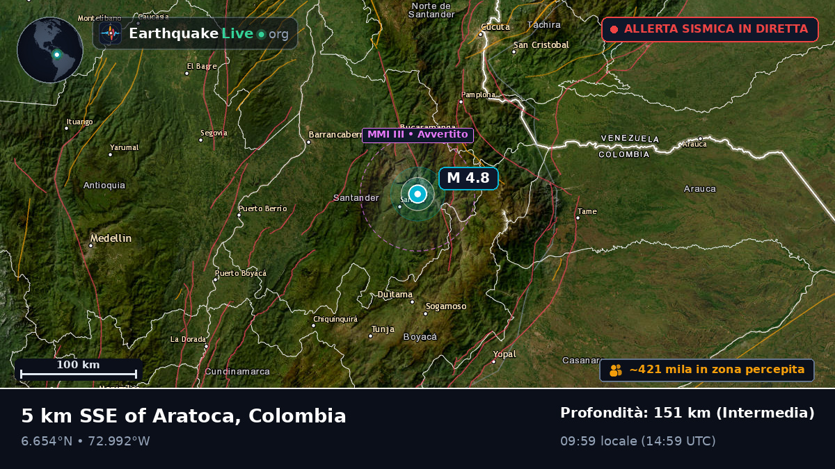 Santander, Colombia
