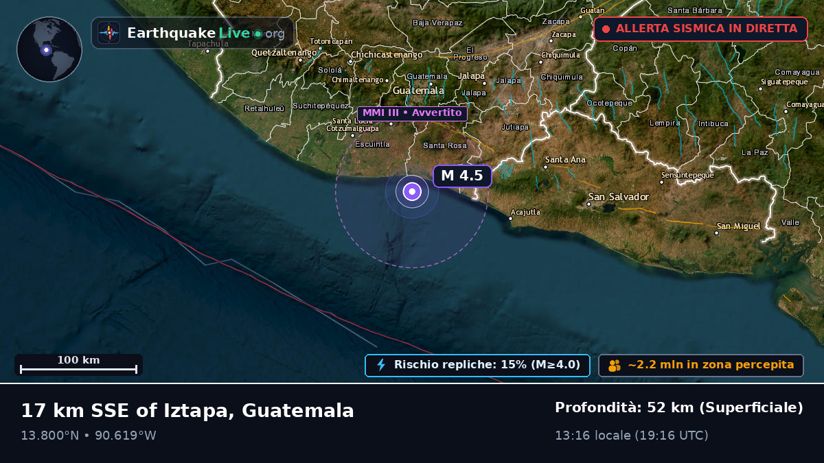 Escuintla, Guatemala