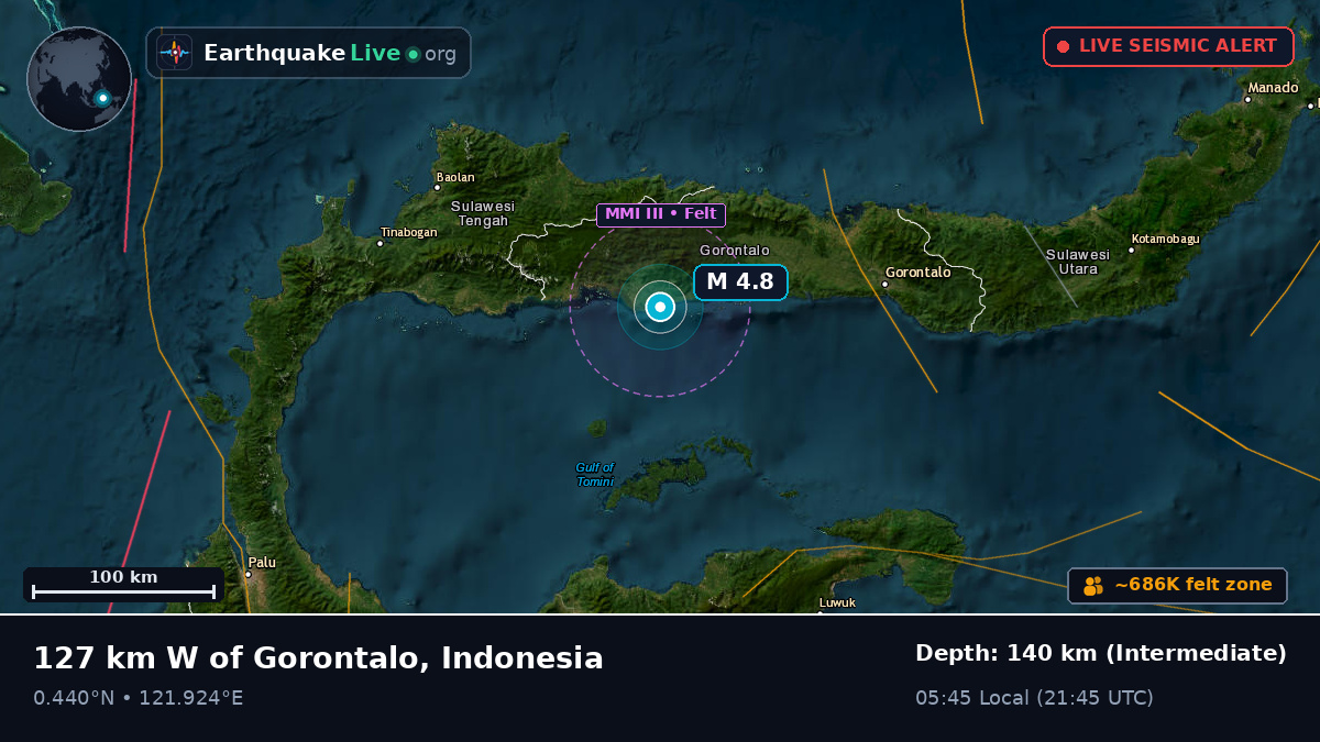 Off the coast of Gorontalo, Indonesia
