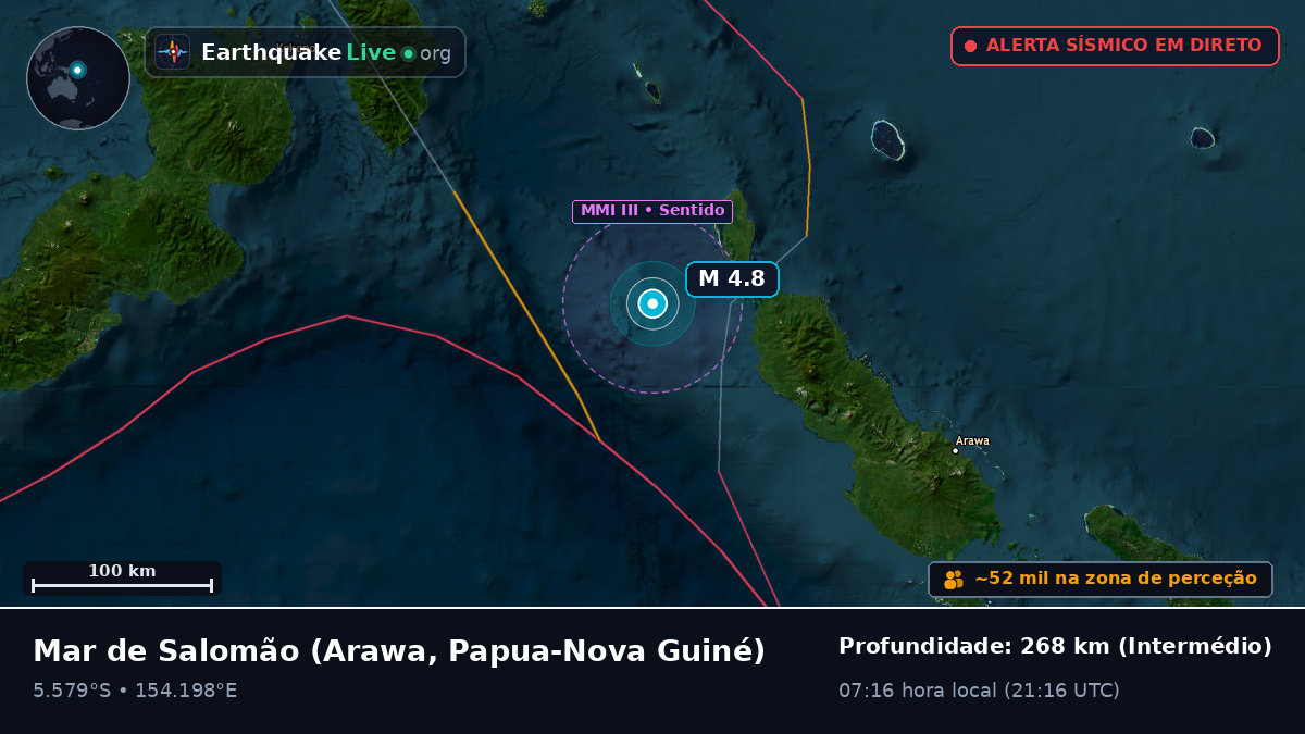 Mar de Salomão (Papua-Nova Guiné)