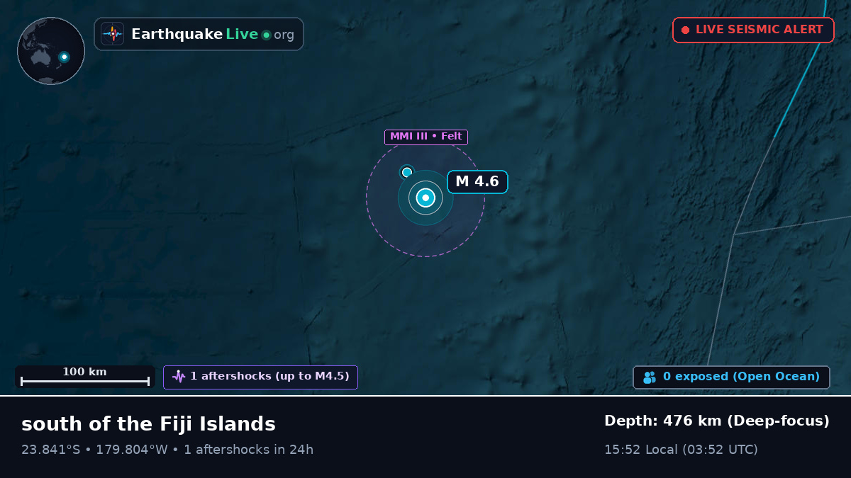 South Pacific Ocean (Tonga)