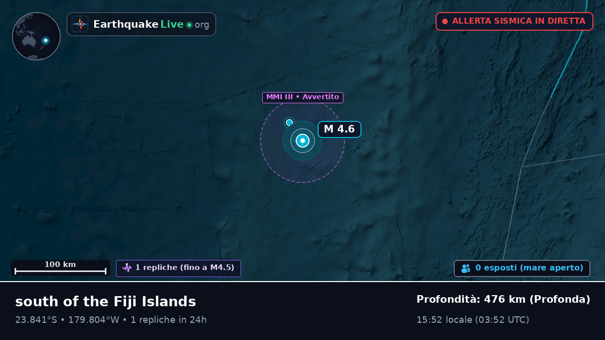Oceano Pacifico meridionale (Tonga)
