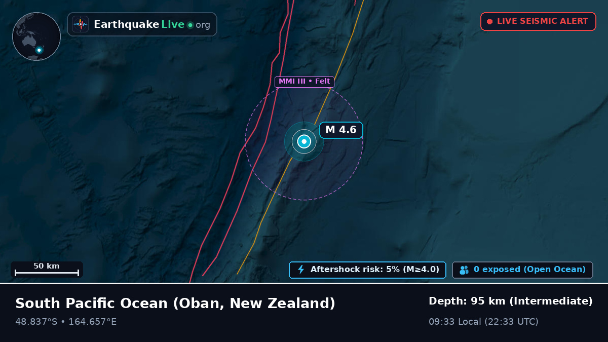 South Pacific Ocean (New Zealand)