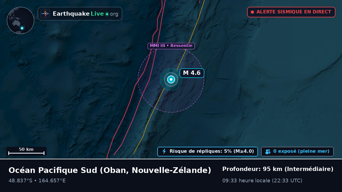 Océan Pacifique Sud (Nouvelle-Zélande)